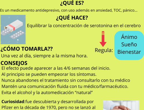 Sertralina: Todo lo que necesitas saber sobre este antidepresivo y su uso seguro